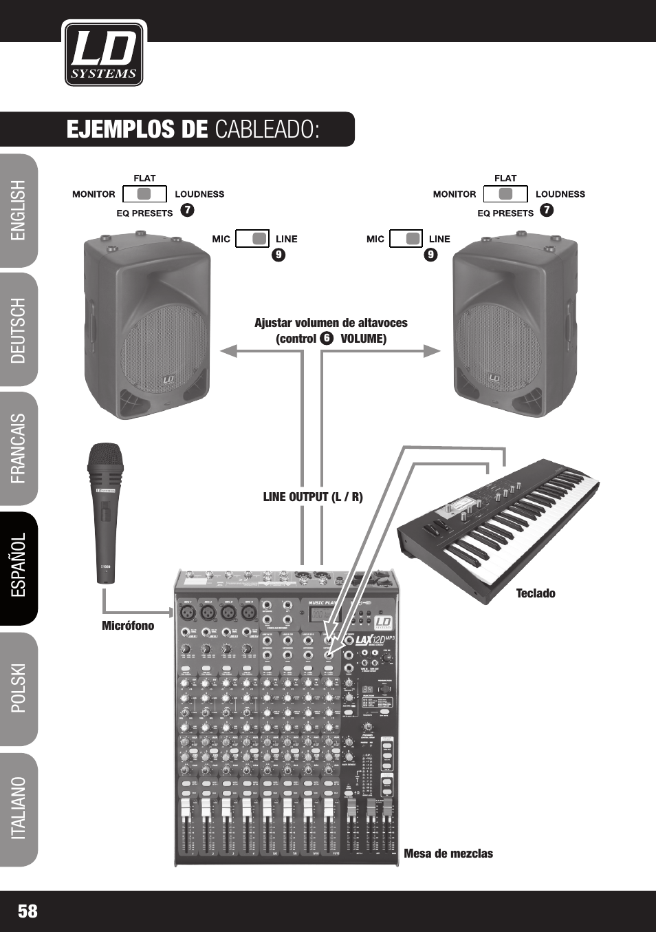 Ejemplos de cableado | LD Systems OXID 15 A User Manual | Page 58 / 100