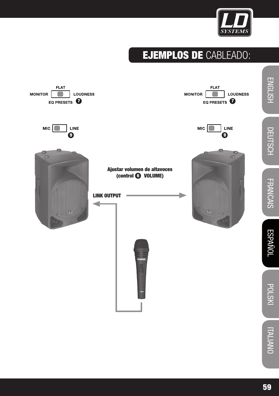 Ejemplos de cableado | LD Systems OXID 15 A User Manual | Page 59 / 100