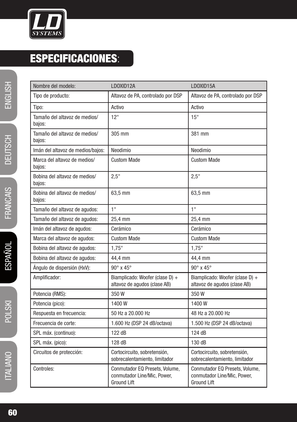 Especificaciones | LD Systems OXID 15 A User Manual | Page 60 / 100