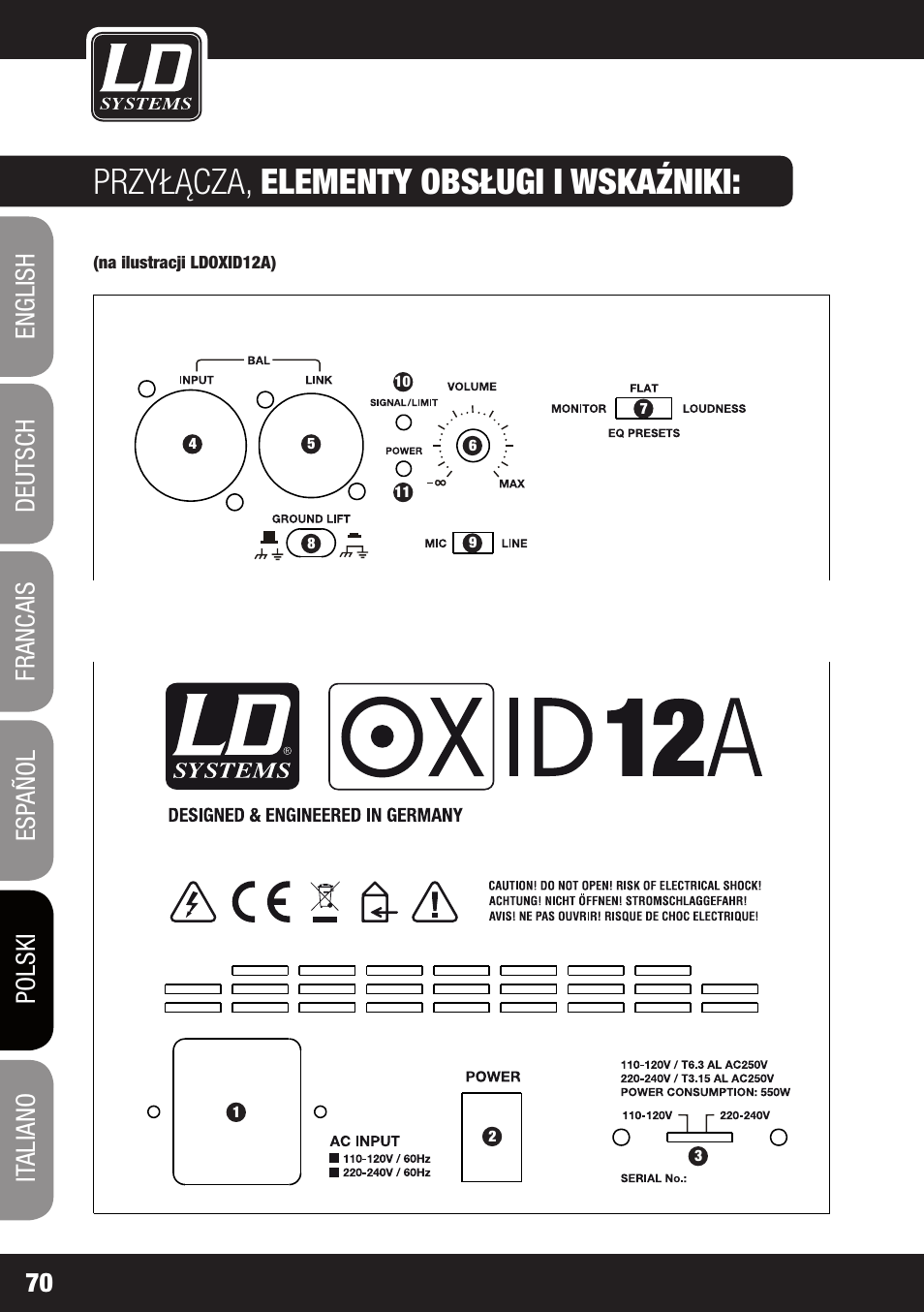 Przyłącza, elementy obsługi i wskaźniki | LD Systems OXID 15 A User Manual | Page 70 / 100