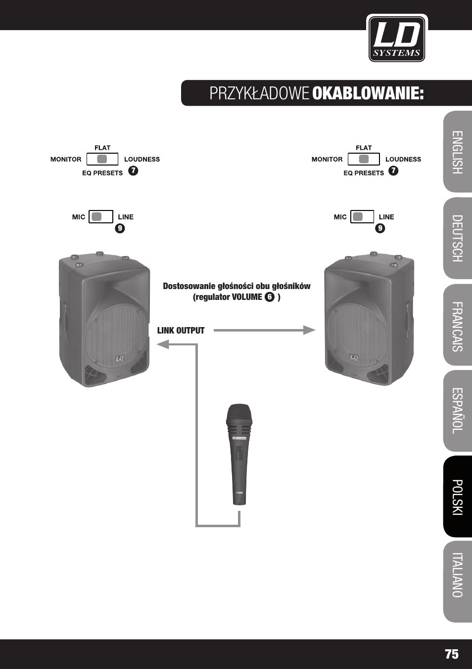 Przykładowe, Okablowanie | LD Systems OXID 15 A User Manual | Page 75 / 100