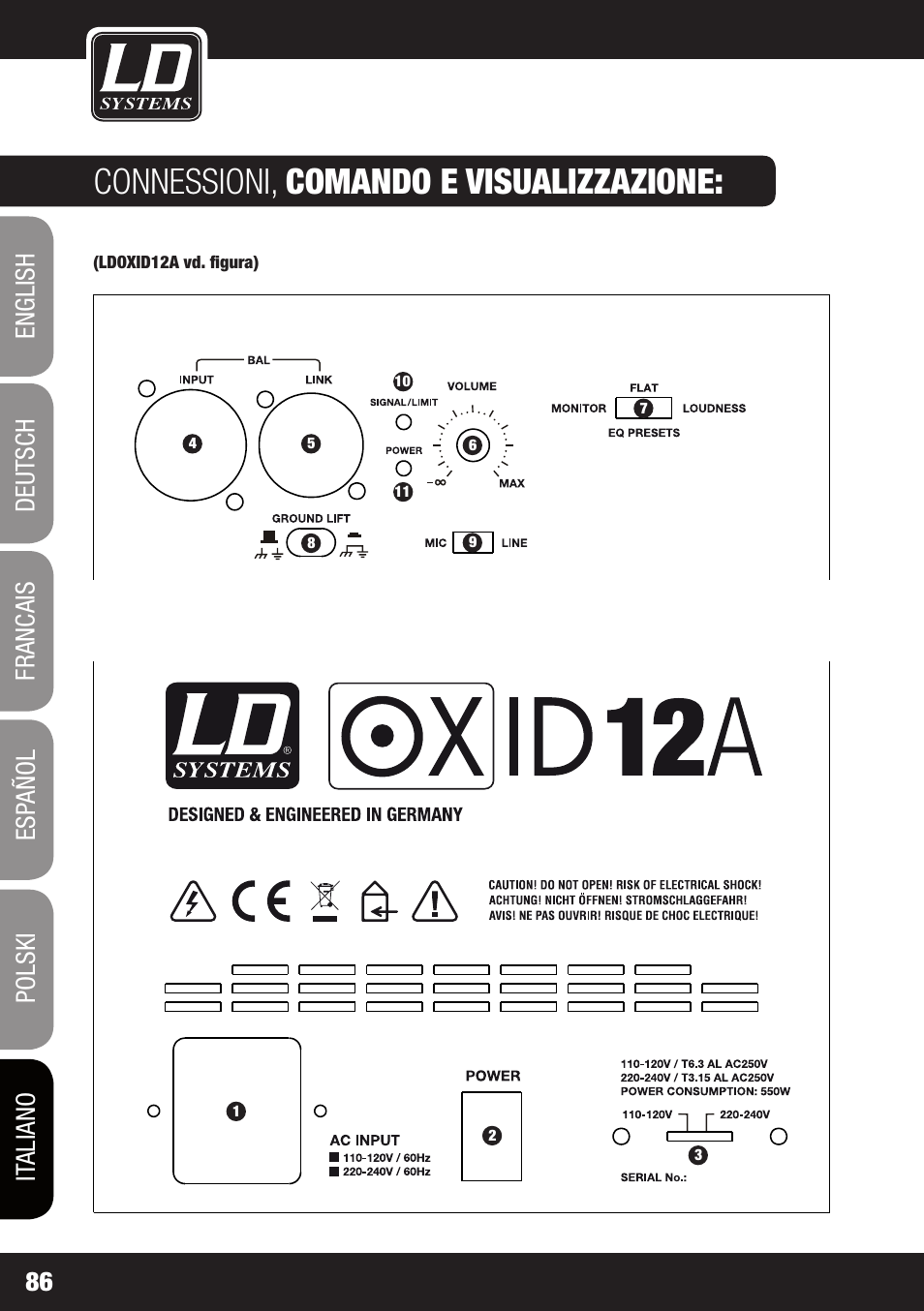 Connessioni, comando e visualizzazione | LD Systems OXID 15 A User Manual | Page 86 / 100
