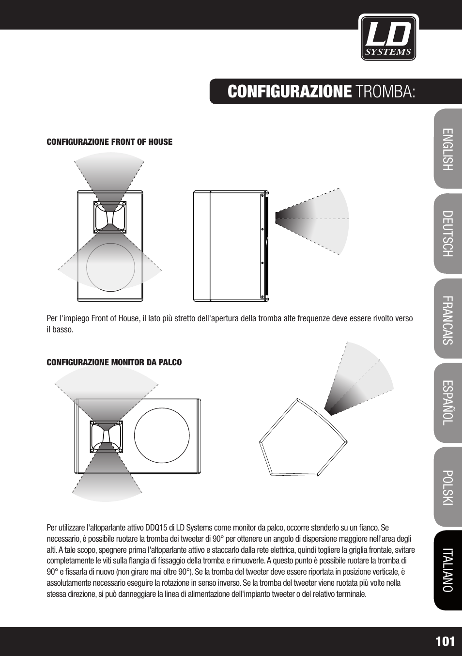 Schema a blocchi dsp, Configurazione tromba | LD Systems DDQ 15 User Manual | Page 101 / 112