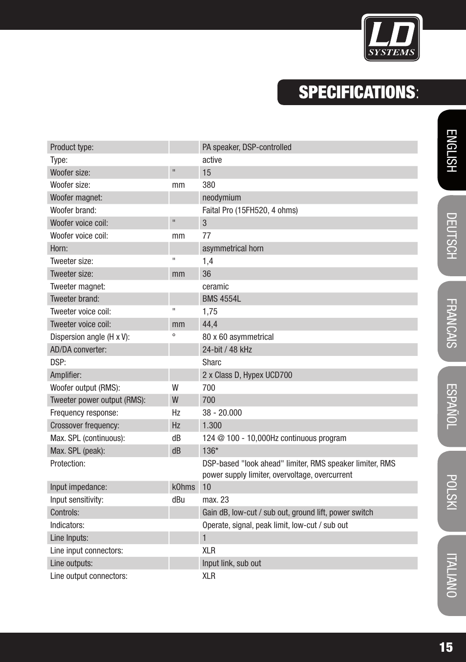 Accessories : specifications | LD Systems DDQ 15 User Manual | Page 15 / 112