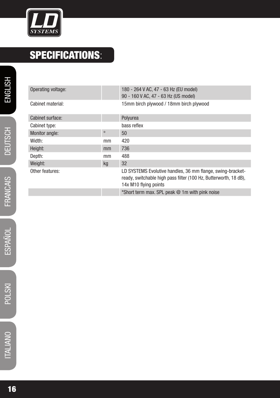 Specifications | LD Systems DDQ 15 User Manual | Page 16 / 112