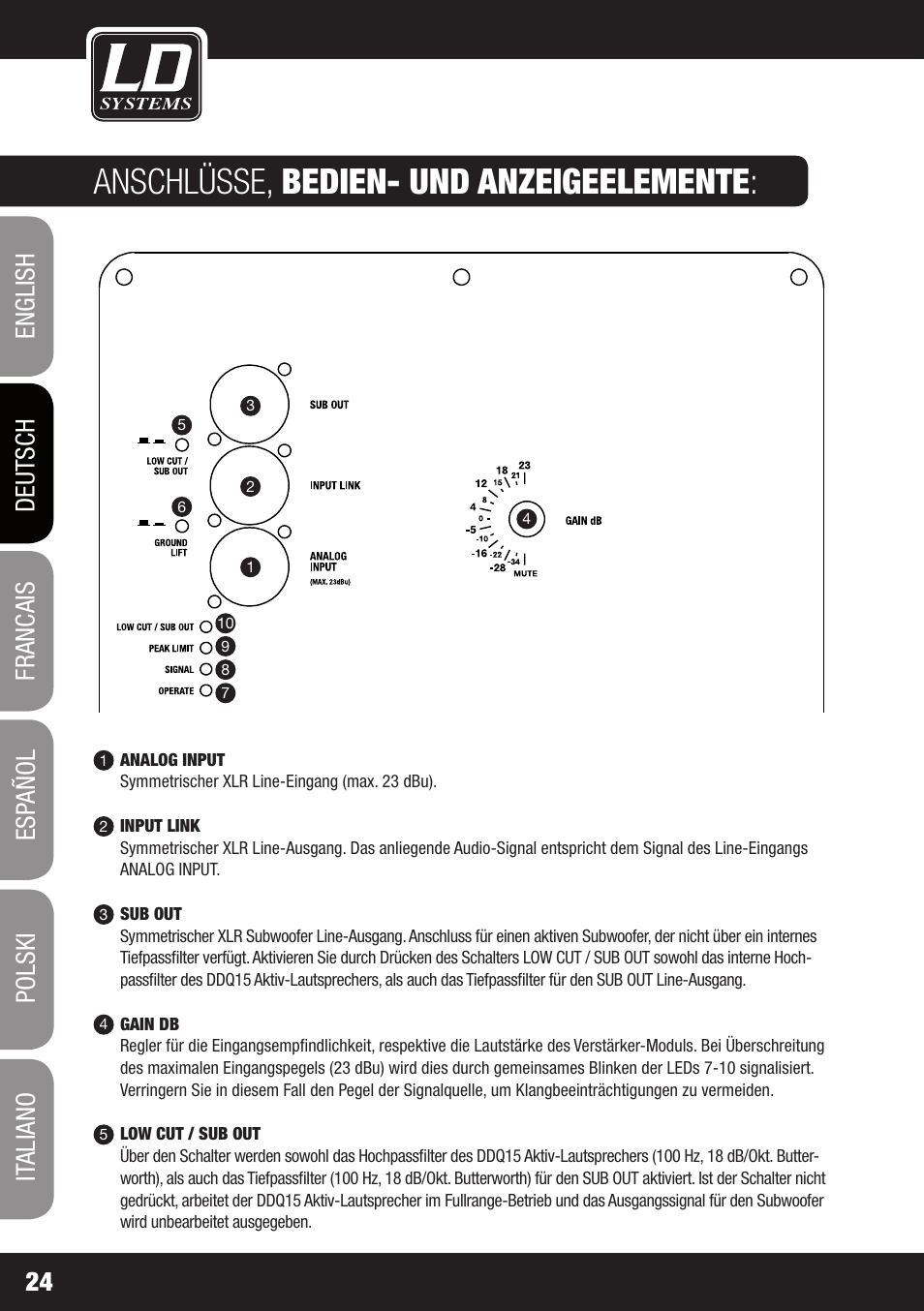 Anschlüsse, bedien- und anzeigeelemente | LD Systems DDQ 15 User Manual | Page 24 / 112