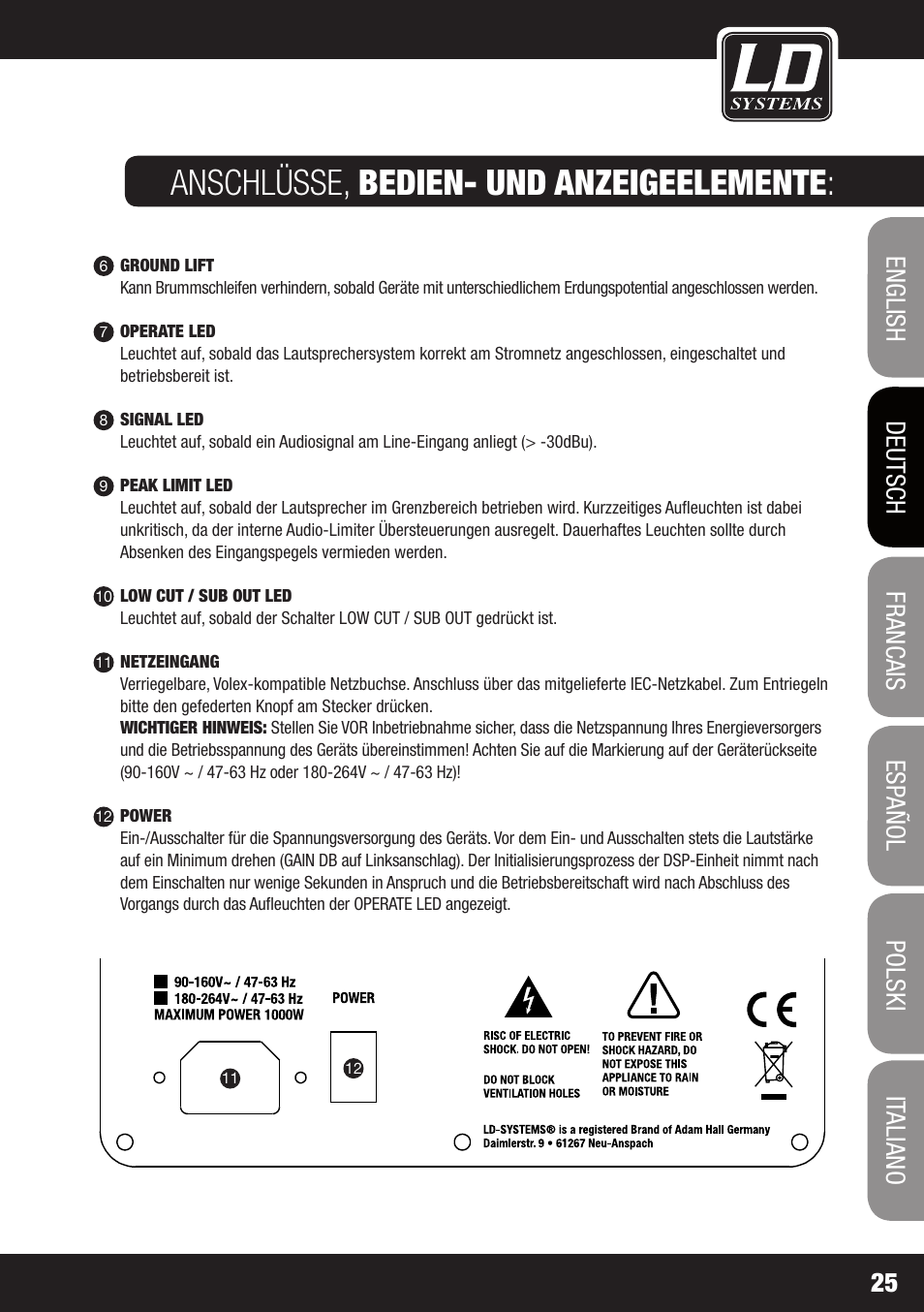 Anschlüsse, bedien- und anzeigeelemente | LD Systems DDQ 15 User Manual | Page 25 / 112