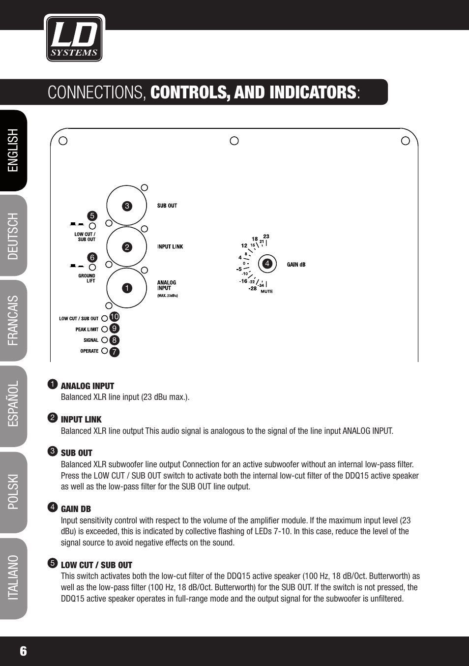 Connections, controls, and indicators | LD Systems DDQ 15 User Manual | Page 6 / 112