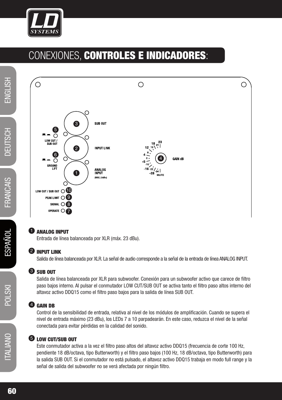 Conexiones, controles e indicadores | LD Systems DDQ 15 User Manual | Page 60 / 112