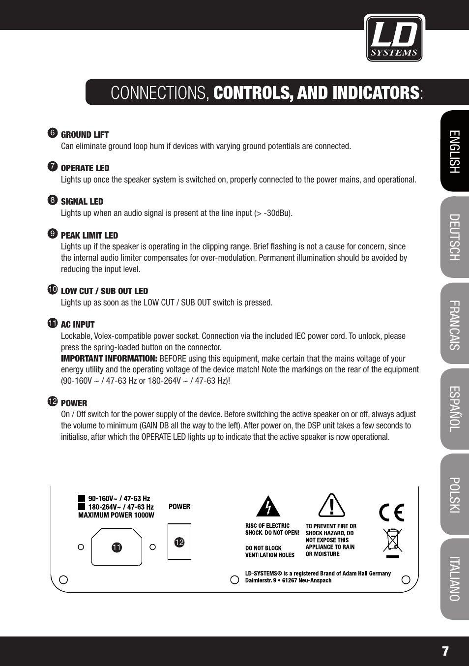 Connections, controls, and indicators | LD Systems DDQ 15 User Manual | Page 7 / 112