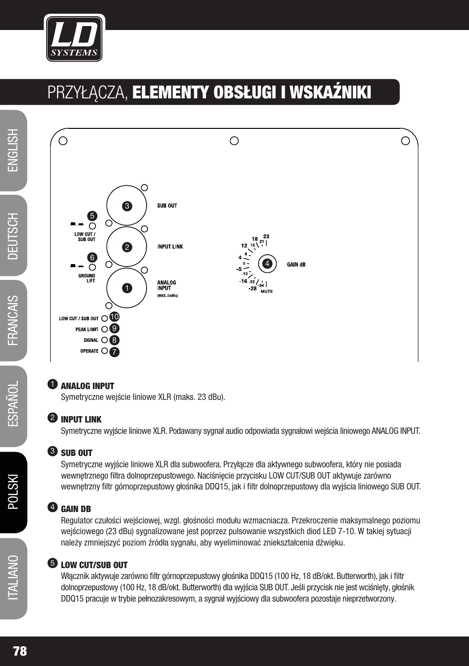 Przyłącza, elementy obsługi i wskaźniki | LD Systems DDQ 15 User Manual | Page 78 / 112