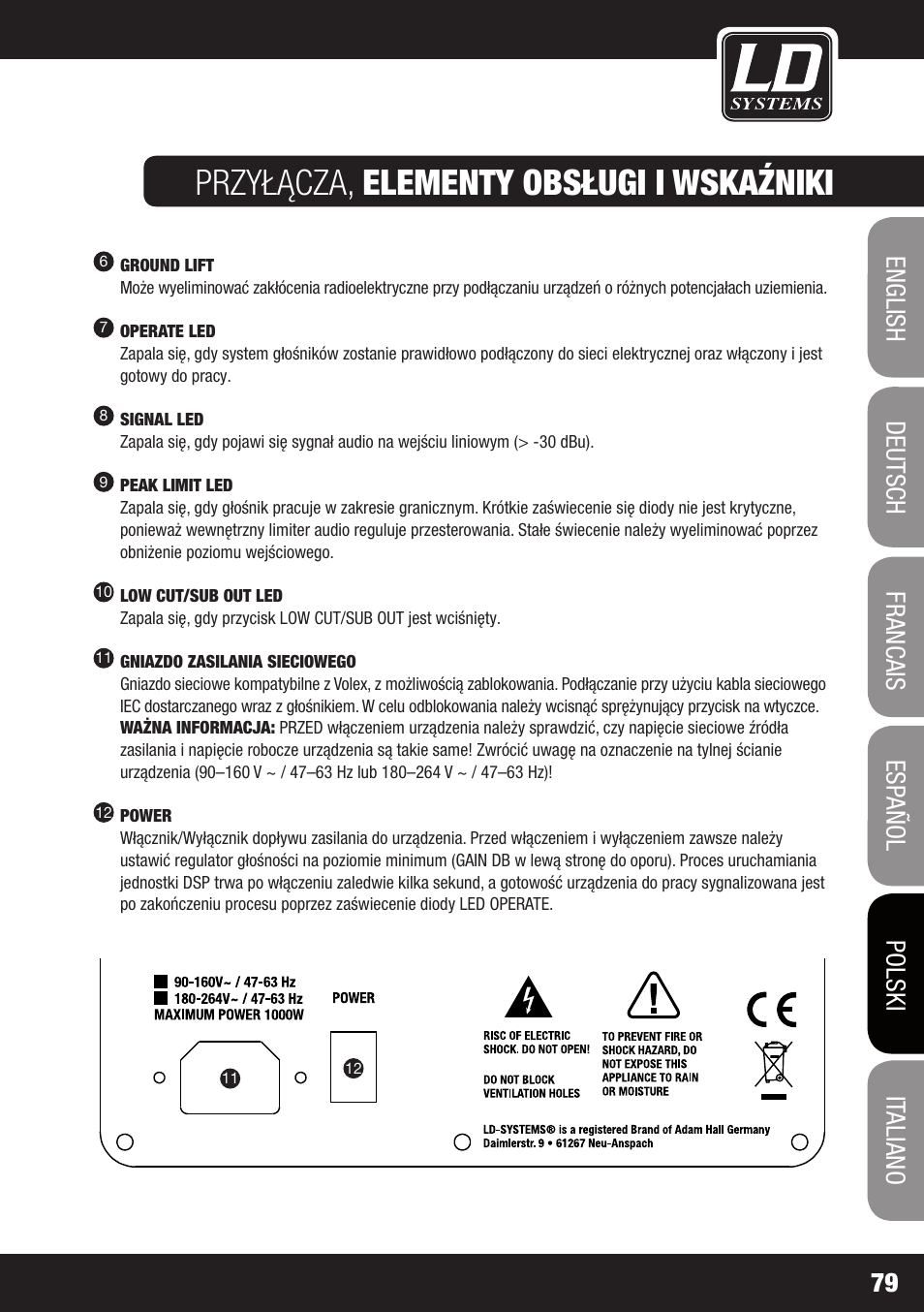 Przyłącza, elementy obsługi i wskaźniki | LD Systems DDQ 15 User Manual | Page 79 / 112