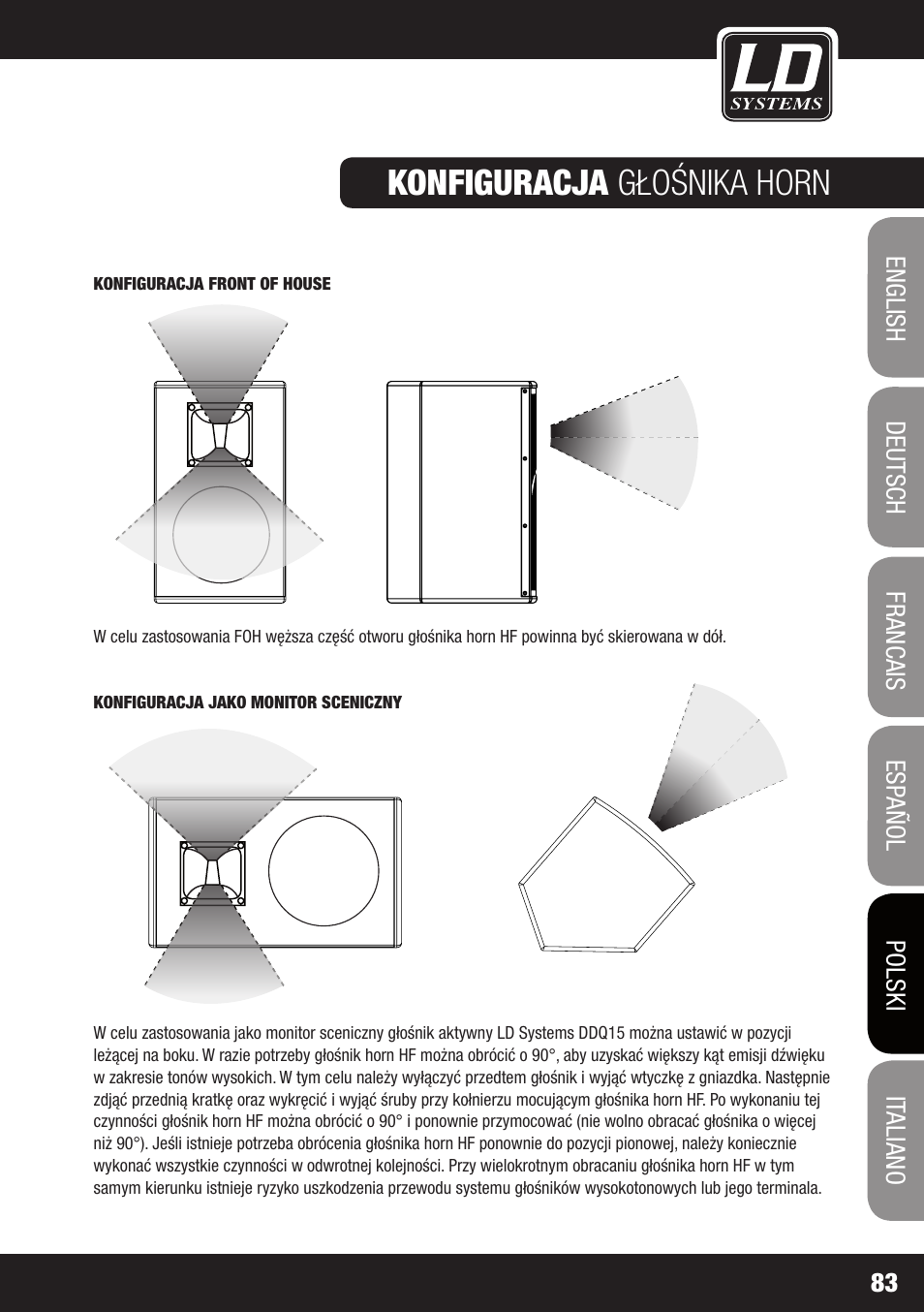 Schemat blokowy dsp, Konfiguracja głośnika horn | LD Systems DDQ 15 User Manual | Page 83 / 112