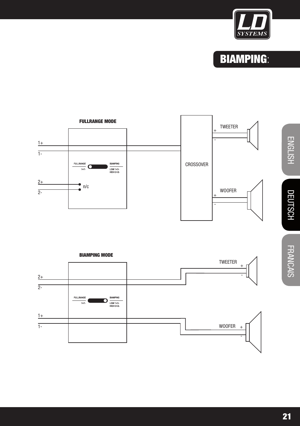 Biamping, Francais, Francais deutsch english 21 | LD Systems STINGER 15 HP User Manual | Page 21 / 40