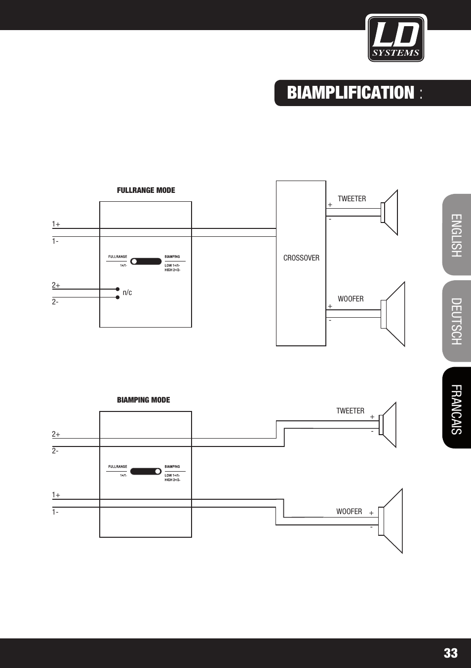 Biamplification, Francais, Francais deutsch english 33 | LD Systems STINGER 15 HP User Manual | Page 33 / 40