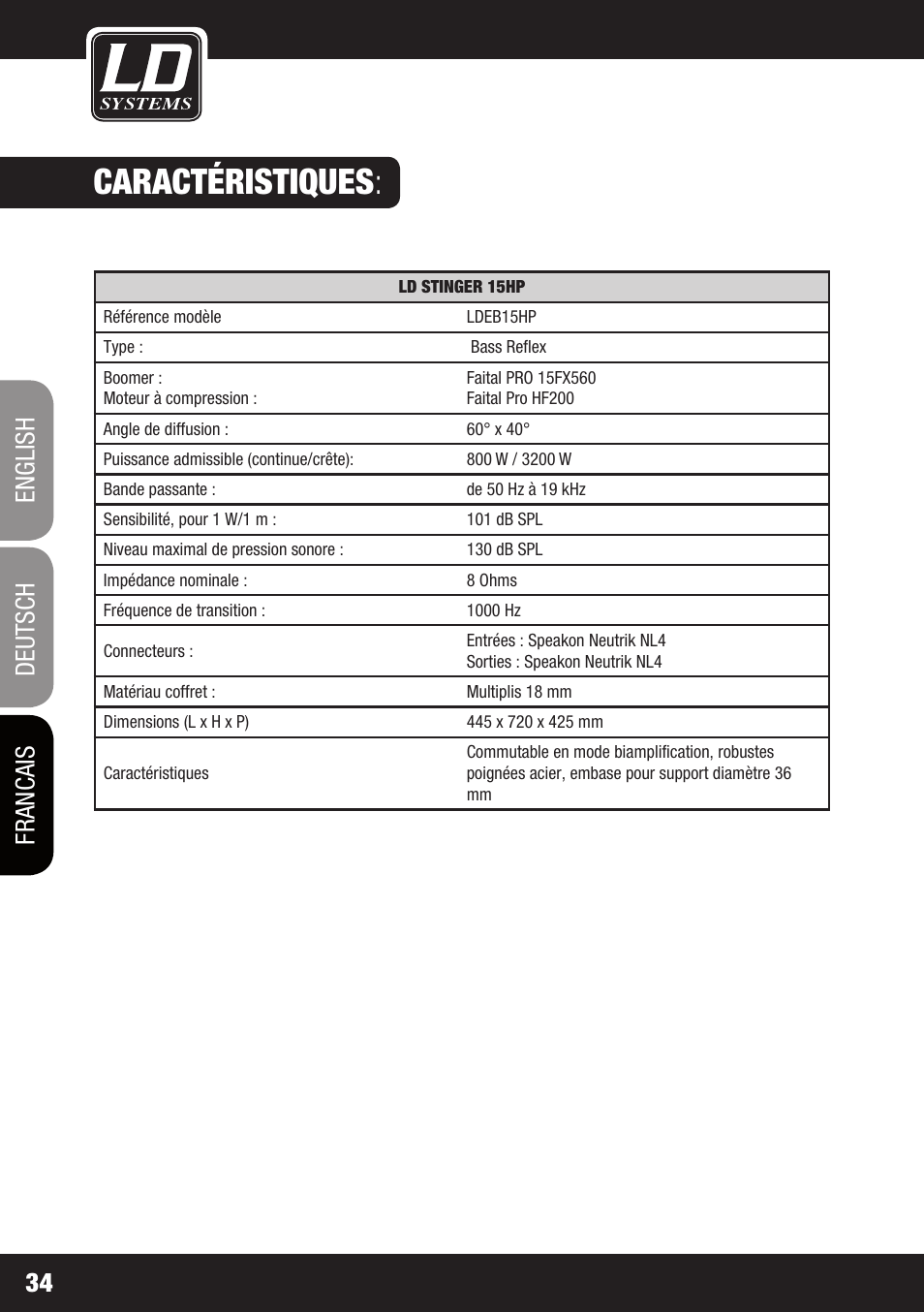 Caractéristiques, English deutsch francais 34 | LD Systems STINGER 15 HP User Manual | Page 34 / 40
