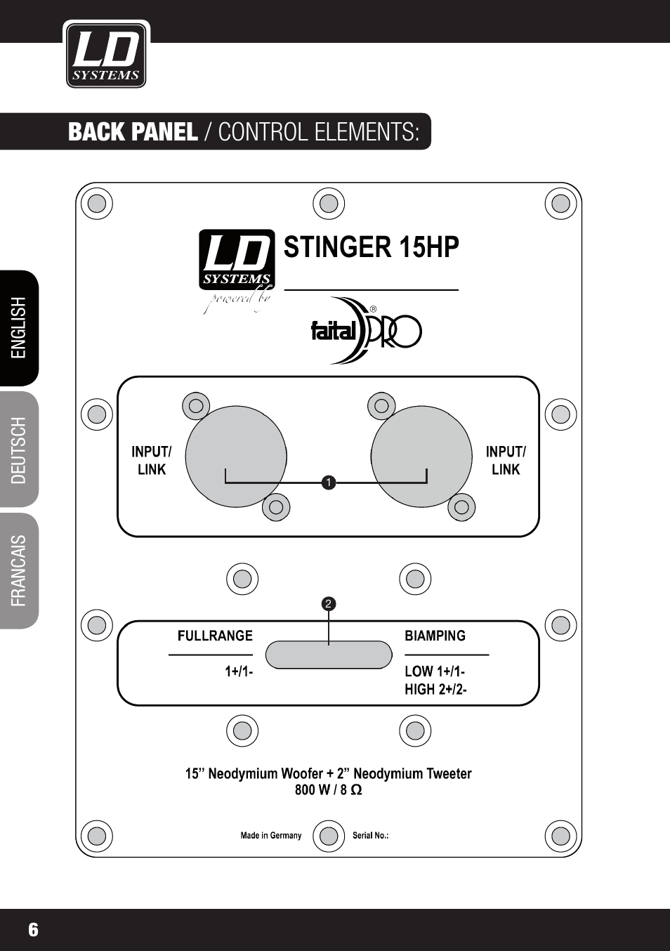 Back panel / control elements | LD Systems STINGER 15 HP User Manual | Page 6 / 40