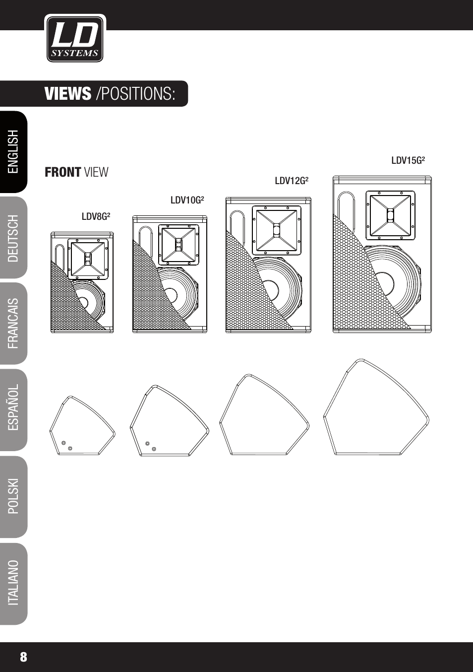 Views /positions | LD Systems V 8 G2 User Manual | Page 8 / 16