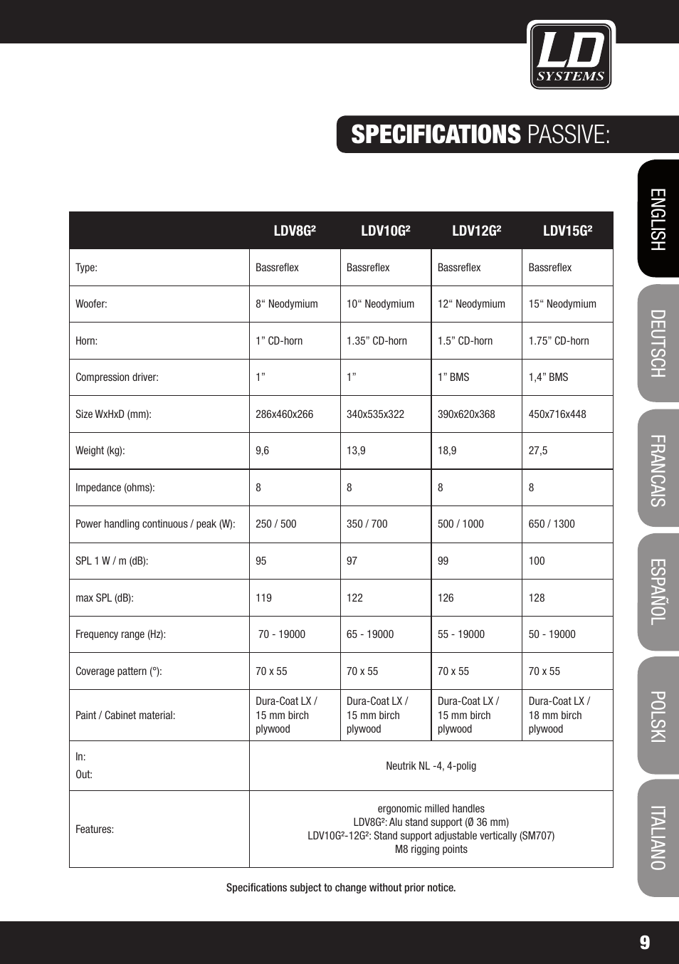 Specifications passive | LD Systems V 8 G2 User Manual | Page 9 / 16