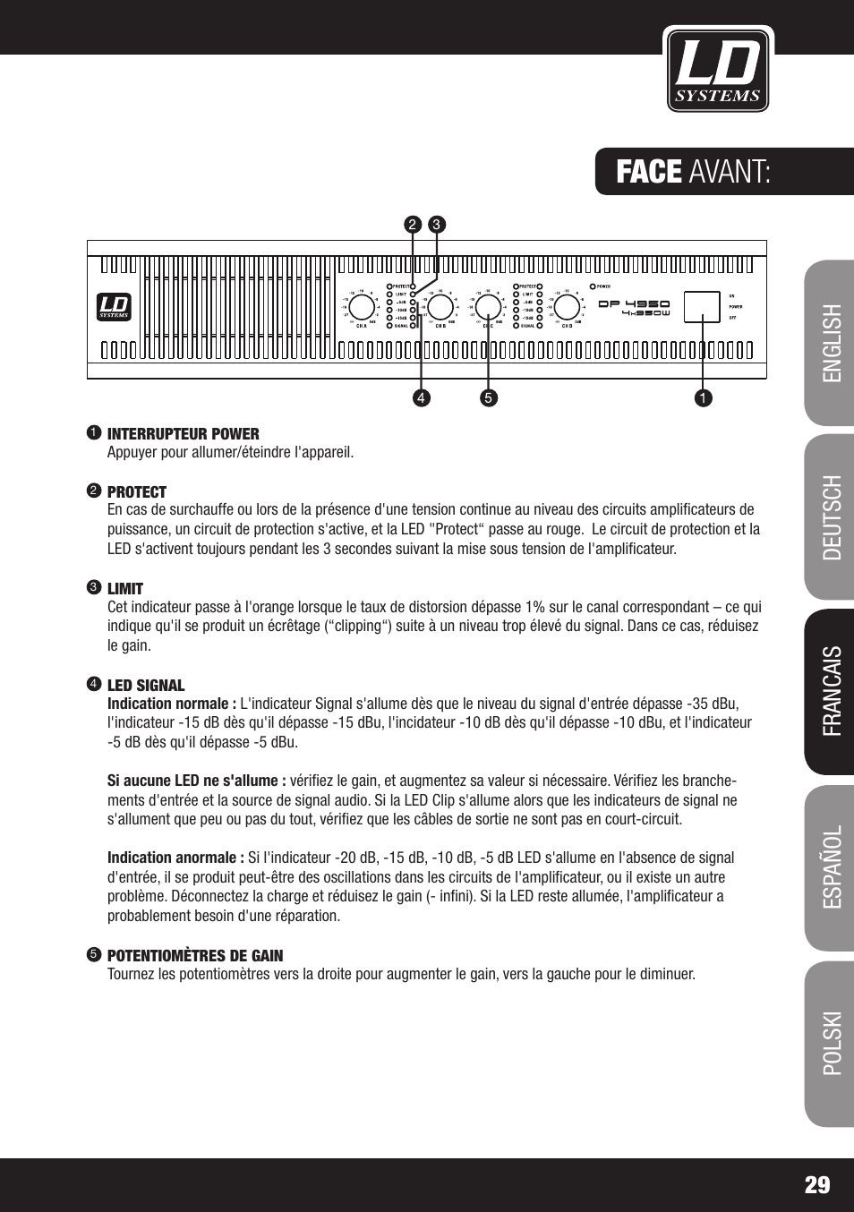 Face avant | LD Systems DEEP2 4950 User Manual | Page 29 / 64
