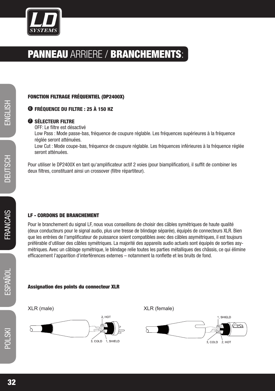 Panneau arriere / branchements | LD Systems DEEP2 4950 User Manual | Page 32 / 64