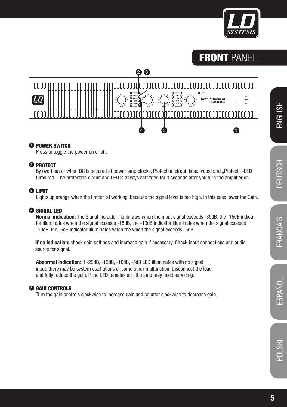 Front panel | LD Systems DEEP2 4950 User Manual | Page 5 / 64