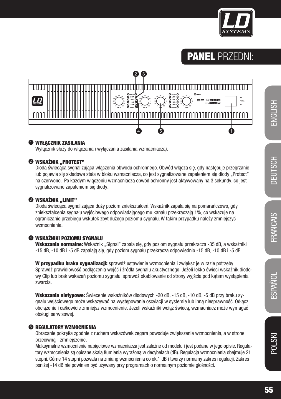 Panel przedni | LD Systems DEEP2 4950 User Manual | Page 55 / 64