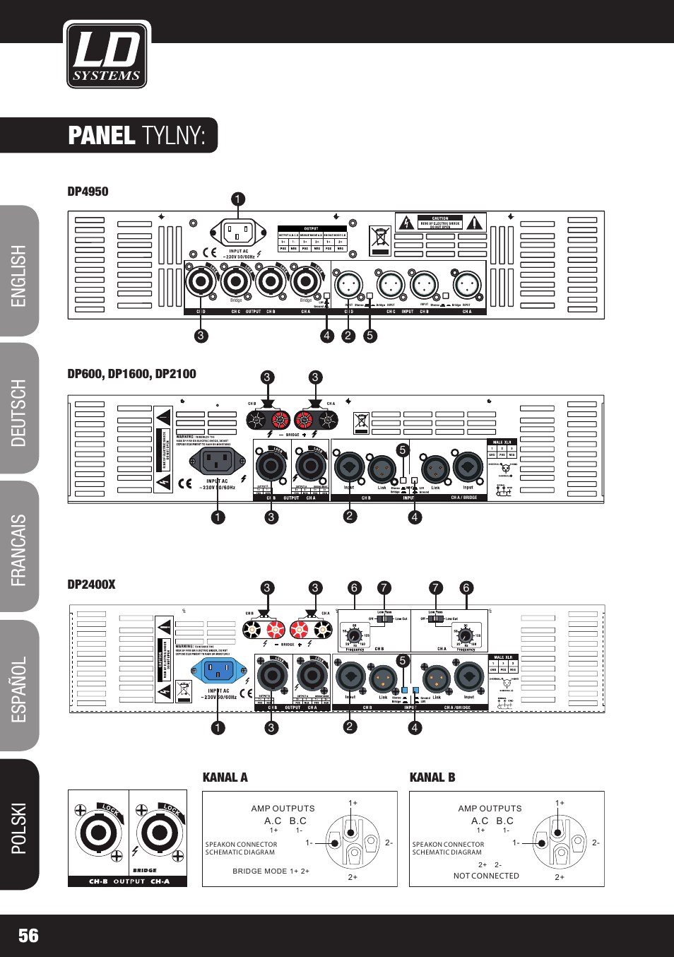 Panel tylny, Rear panel | LD Systems DEEP2 4950 User Manual | Page 56 / 64