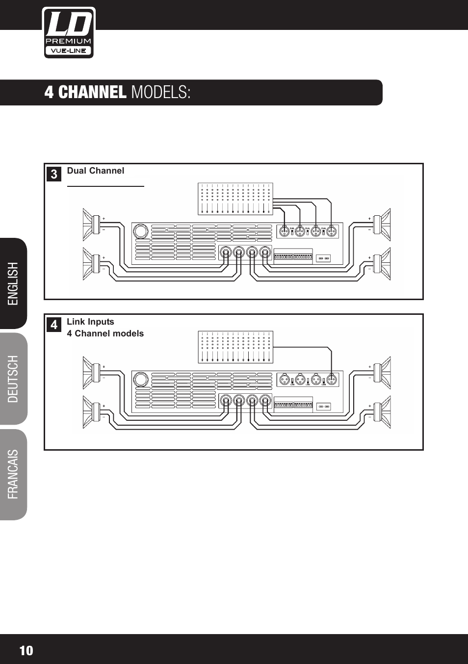 4 channel models | LD Systems SP 6K User Manual | Page 10 / 56