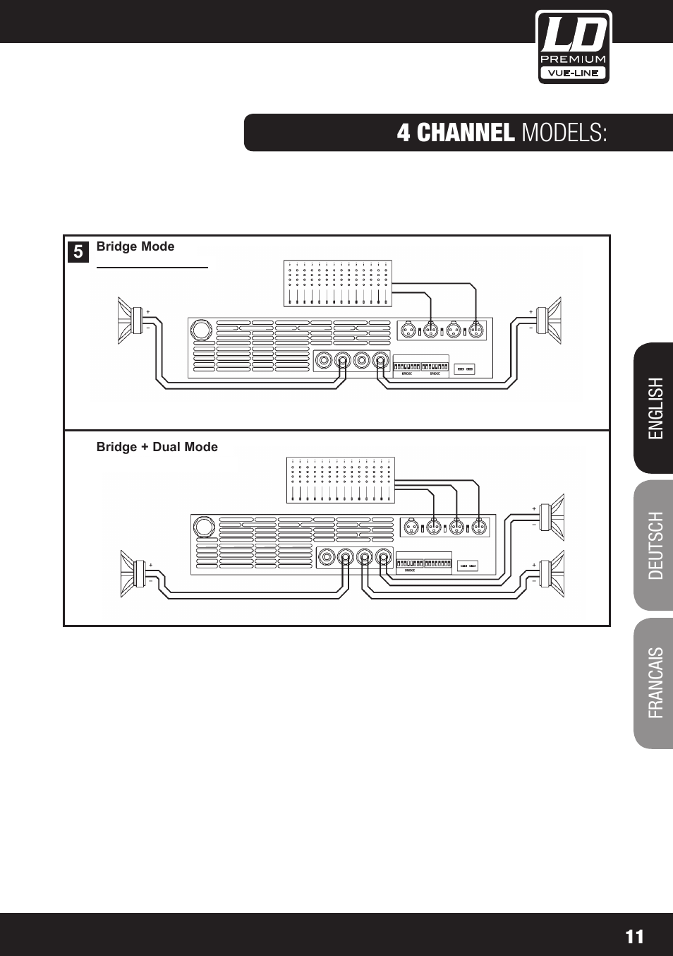 4 channel models | LD Systems SP 6K User Manual | Page 11 / 56