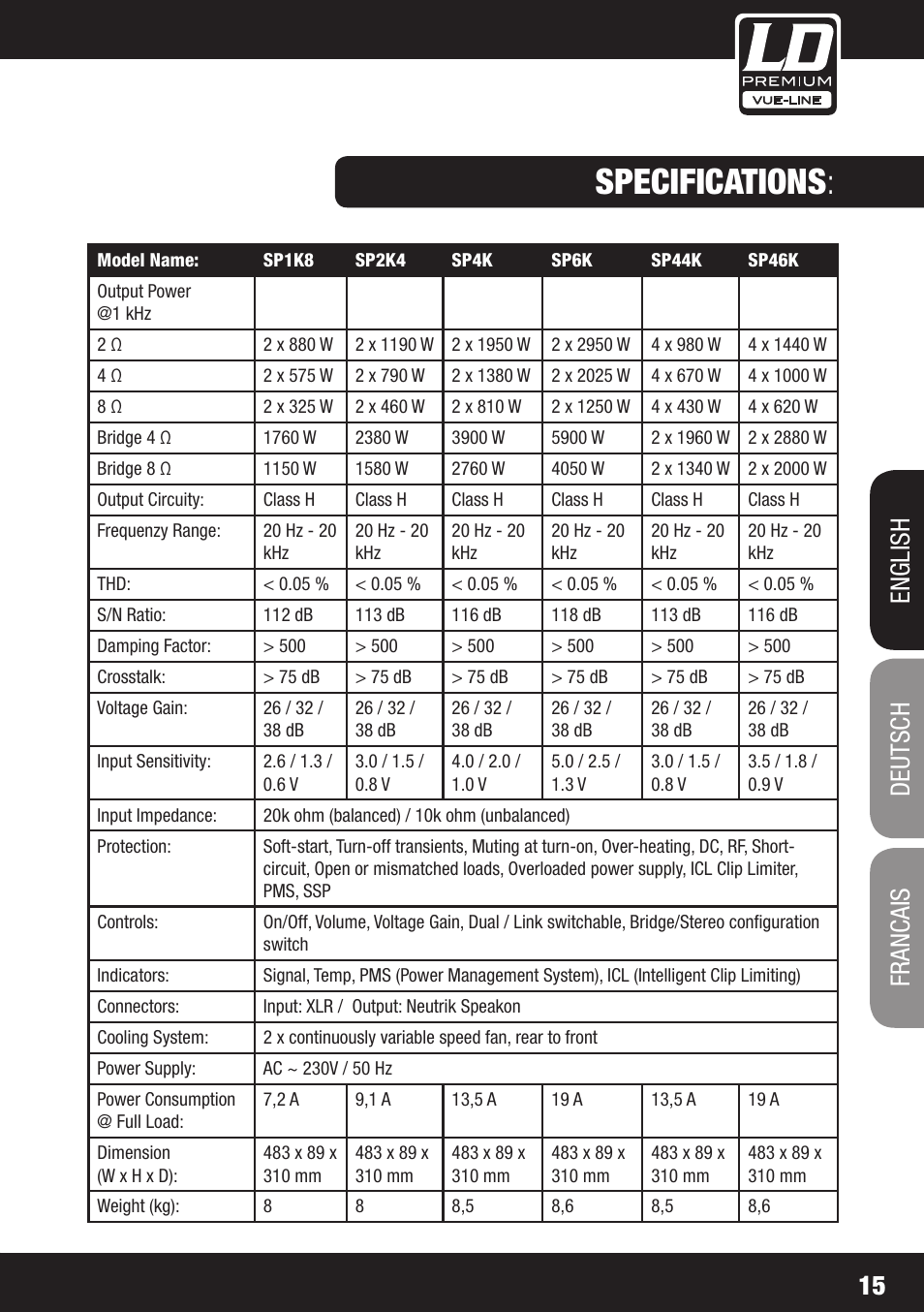 Specifications, English deutsch francais | LD Systems SP 6K User Manual | Page 15 / 56