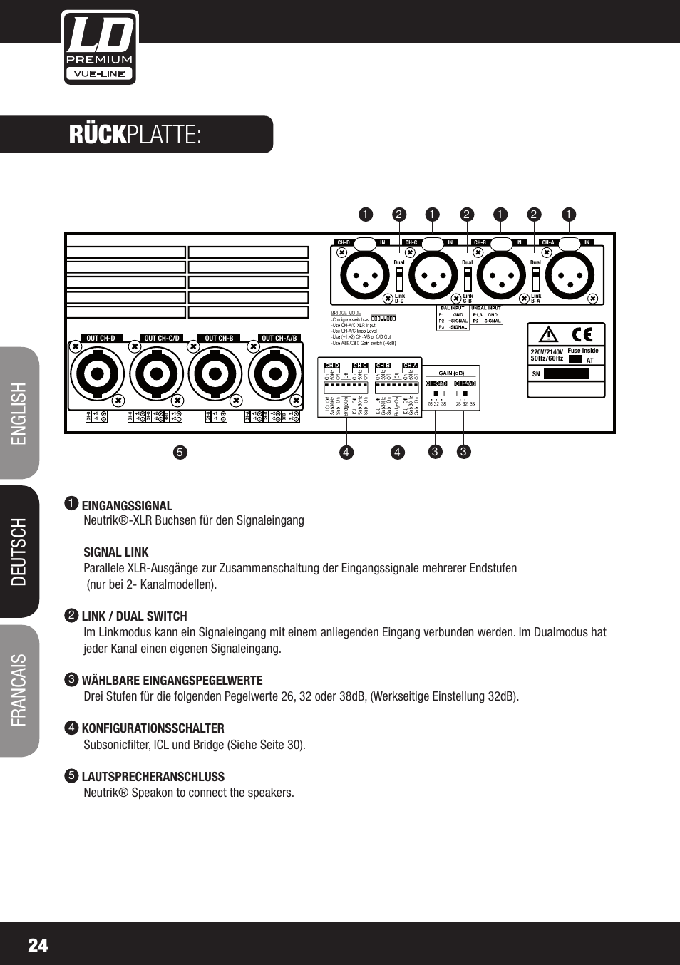 Rück platte, English deutsch francais | LD Systems SP 6K User Manual | Page 24 / 56