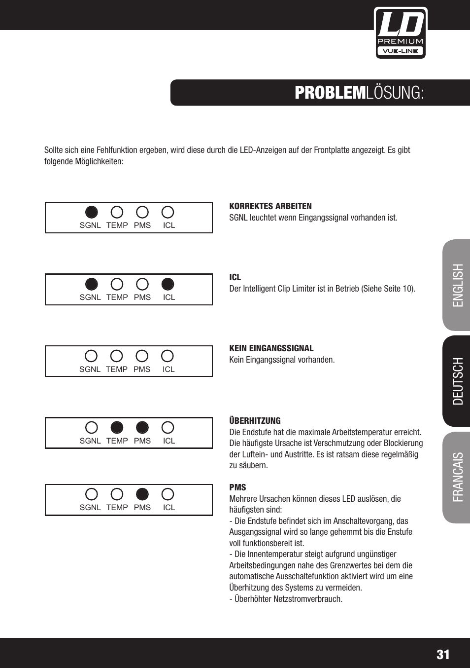 Problem lösung, English deutsch francais | LD Systems SP 6K User Manual | Page 31 / 56