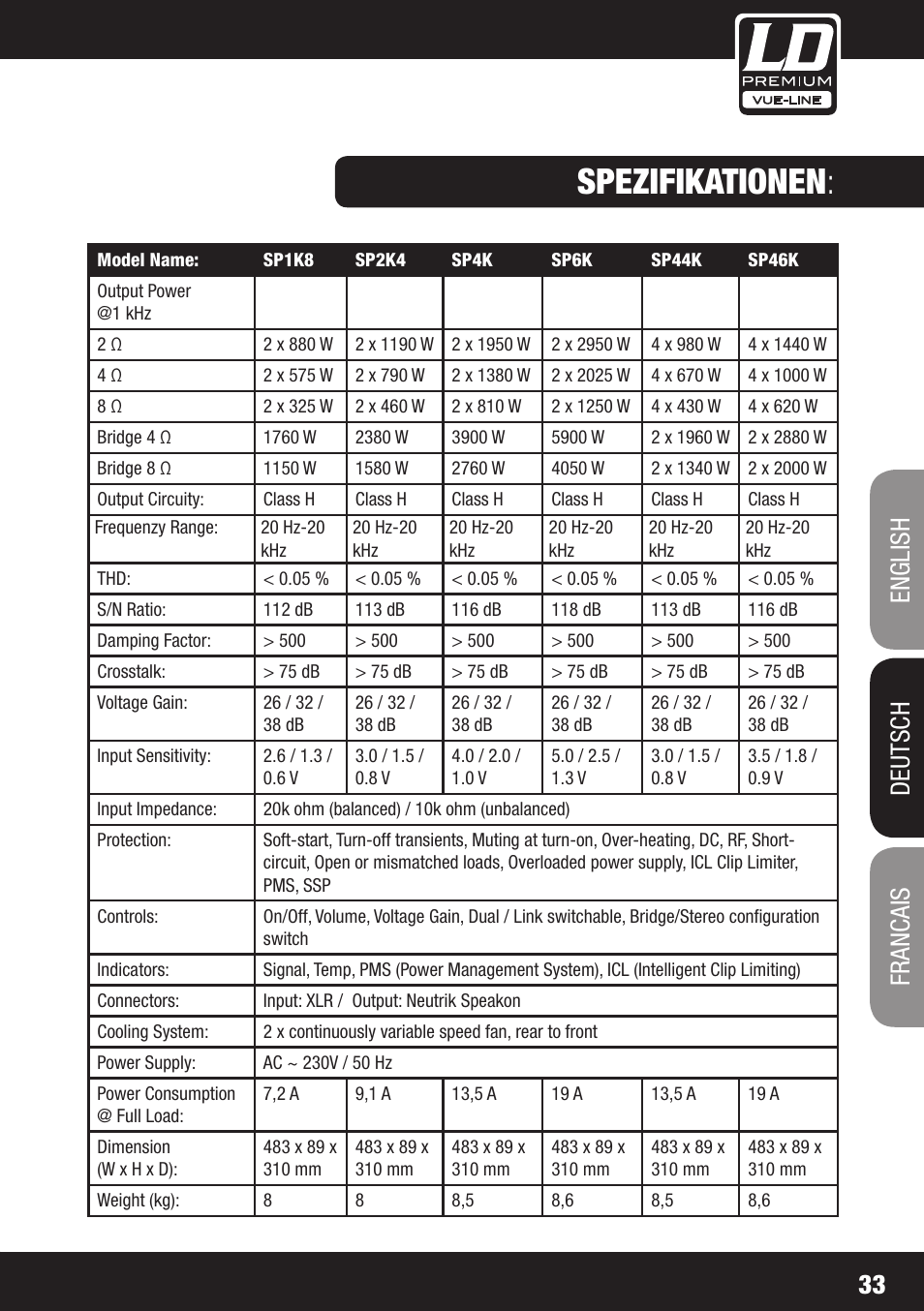 Spezifikationen, English deutsch francais | LD Systems SP 6K User Manual | Page 33 / 56