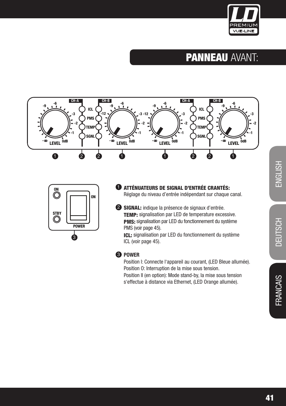 Panneau avant, 41 english deutsch francais | LD Systems SP 6K User Manual | Page 41 / 56