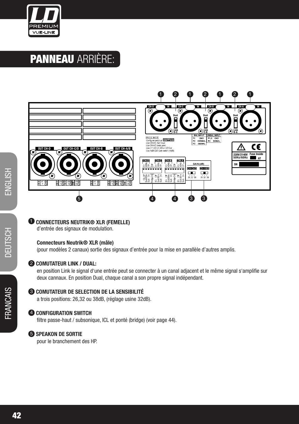 Panneau arrière, English deutsch francais, Speakon de sortie pour le branchement des hp | LD Systems SP 6K User Manual | Page 42 / 56