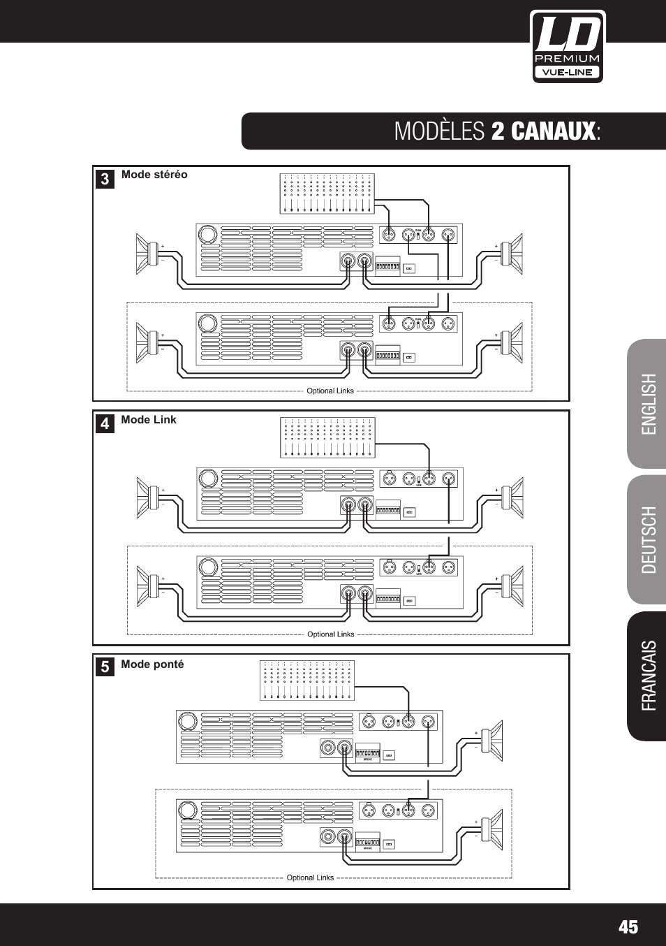 Modèles 2 canaux | LD Systems SP 6K User Manual | Page 45 / 56