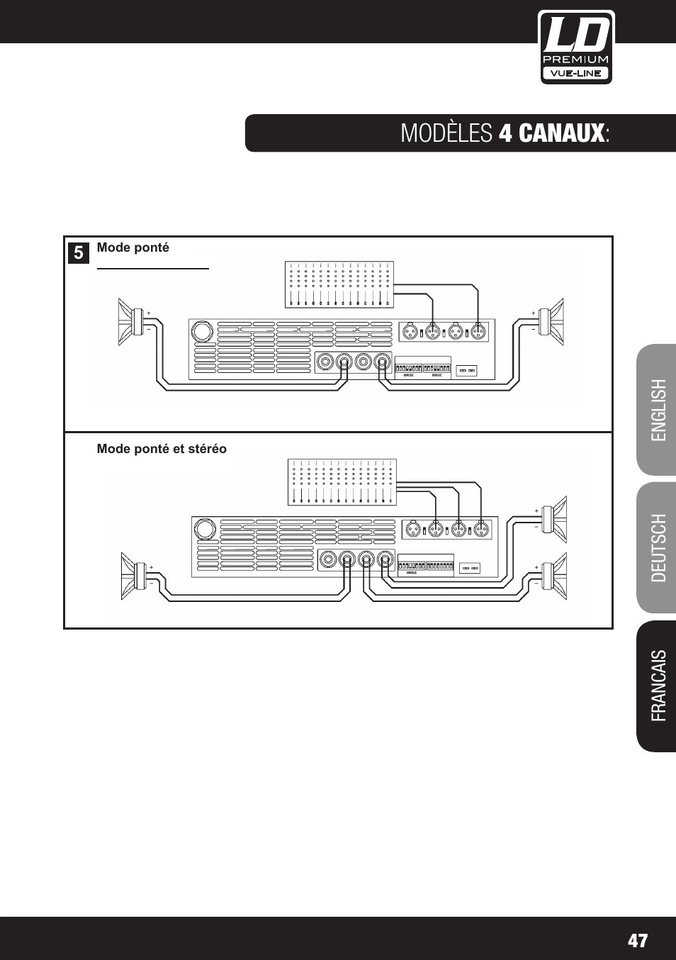 Modèles 4 canaux | LD Systems SP 6K User Manual | Page 47 / 56