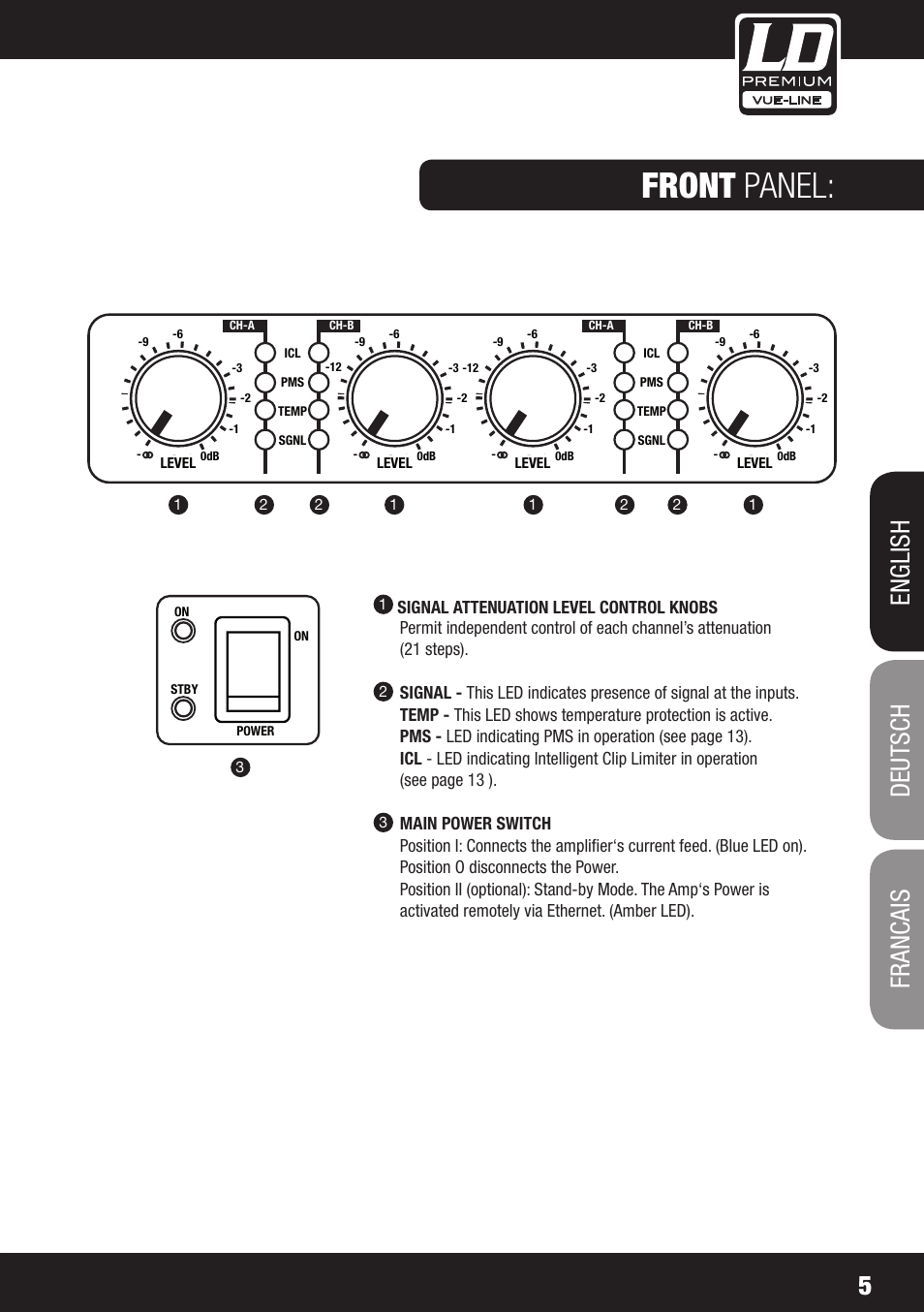 Front panel, 5english deutsch francais | LD Systems SP 6K User Manual | Page 5 / 56