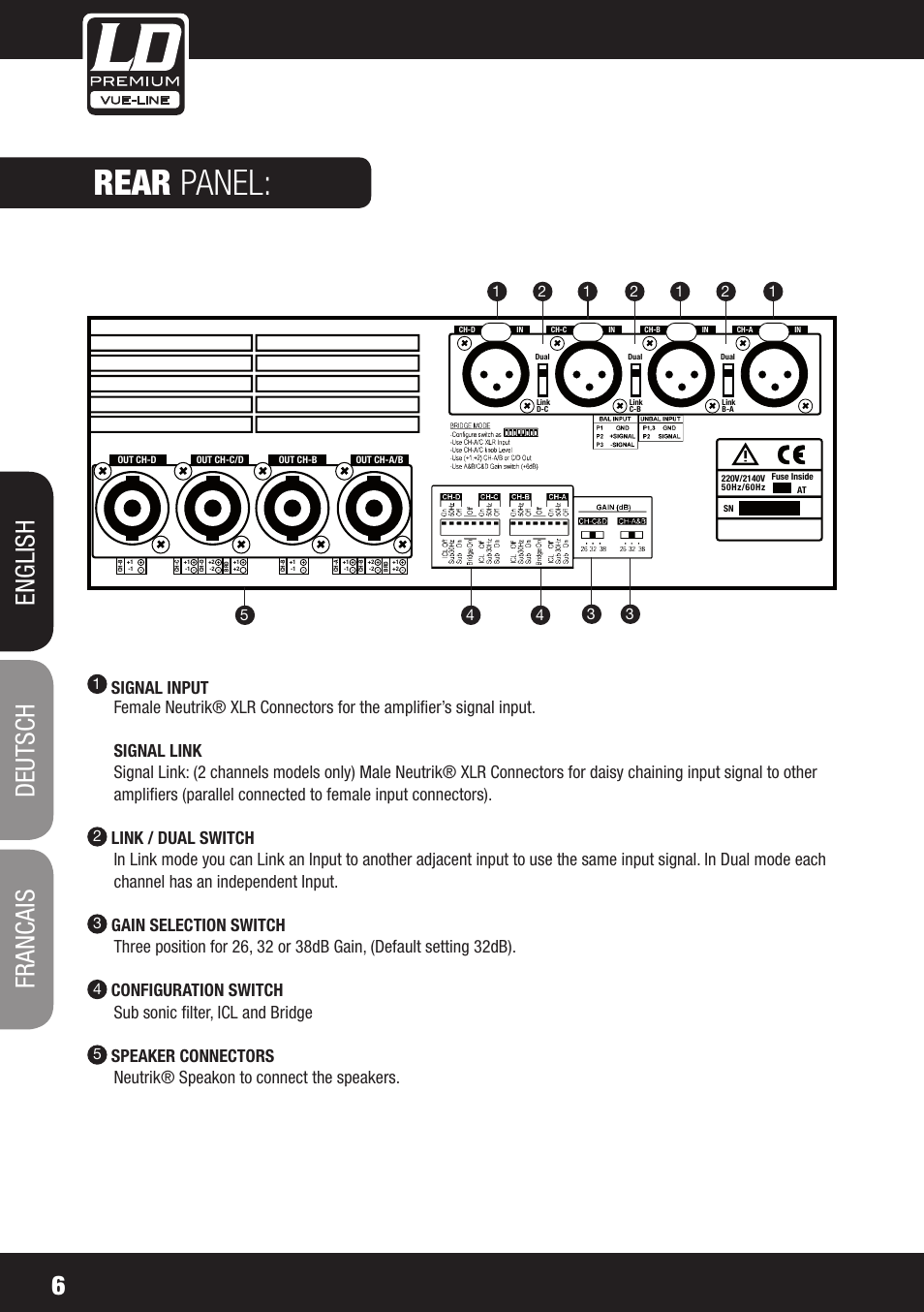 Rear panel, English deutsch francais | LD Systems SP 6K User Manual | Page 6 / 56