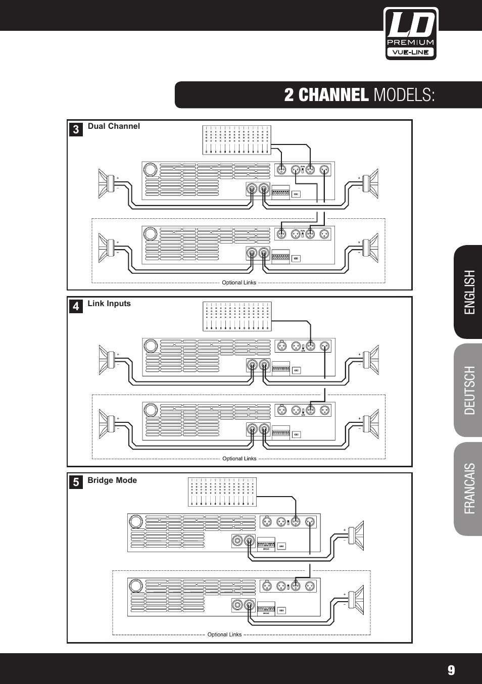 2 channel models, English deutsch francais | LD Systems SP 6K User Manual | Page 9 / 56