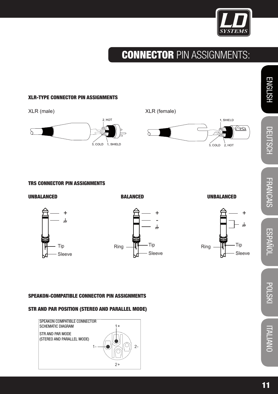 Connector pin assignments | LD Systems XS 700 User Manual | Page 11 / 100