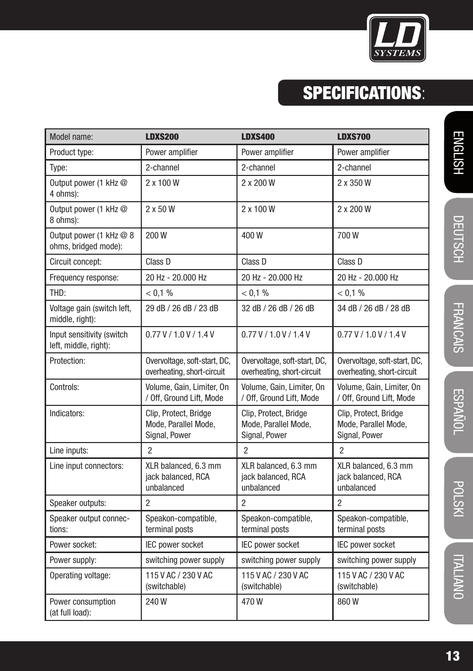 Specifications | LD Systems XS 700 User Manual | Page 13 / 100