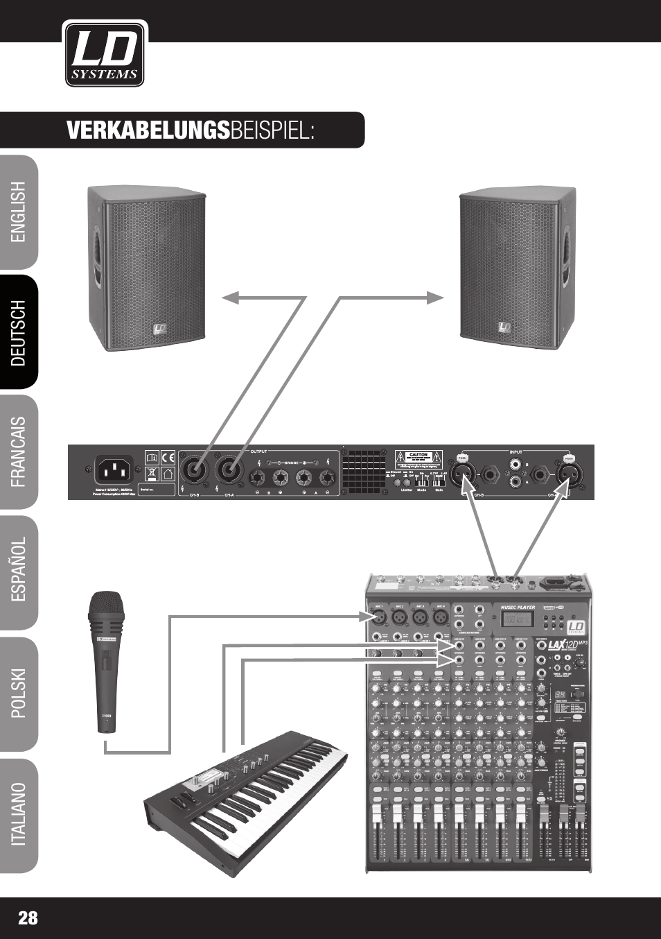 Verkabelungs beispiel | LD Systems XS 700 User Manual | Page 28 / 100