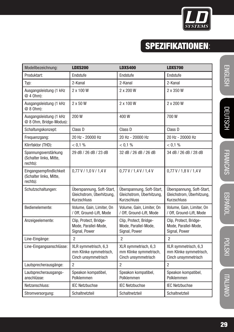 Spezifikationen | LD Systems XS 700 User Manual | Page 29 / 100