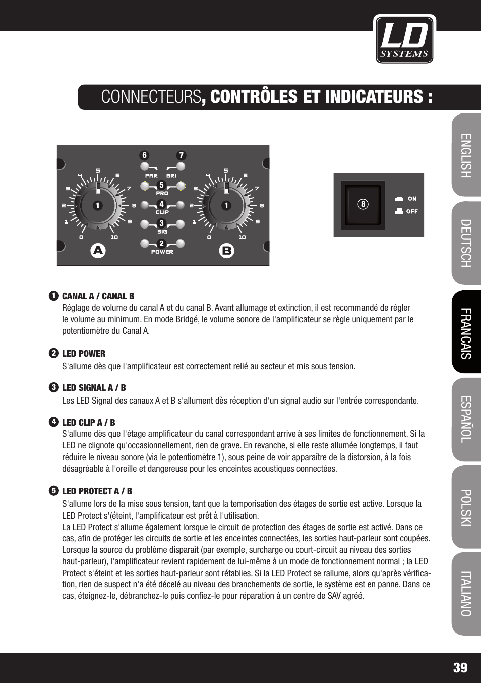 Connecteurs , contrôles et indicateurs | LD Systems XS 700 User Manual | Page 39 / 100