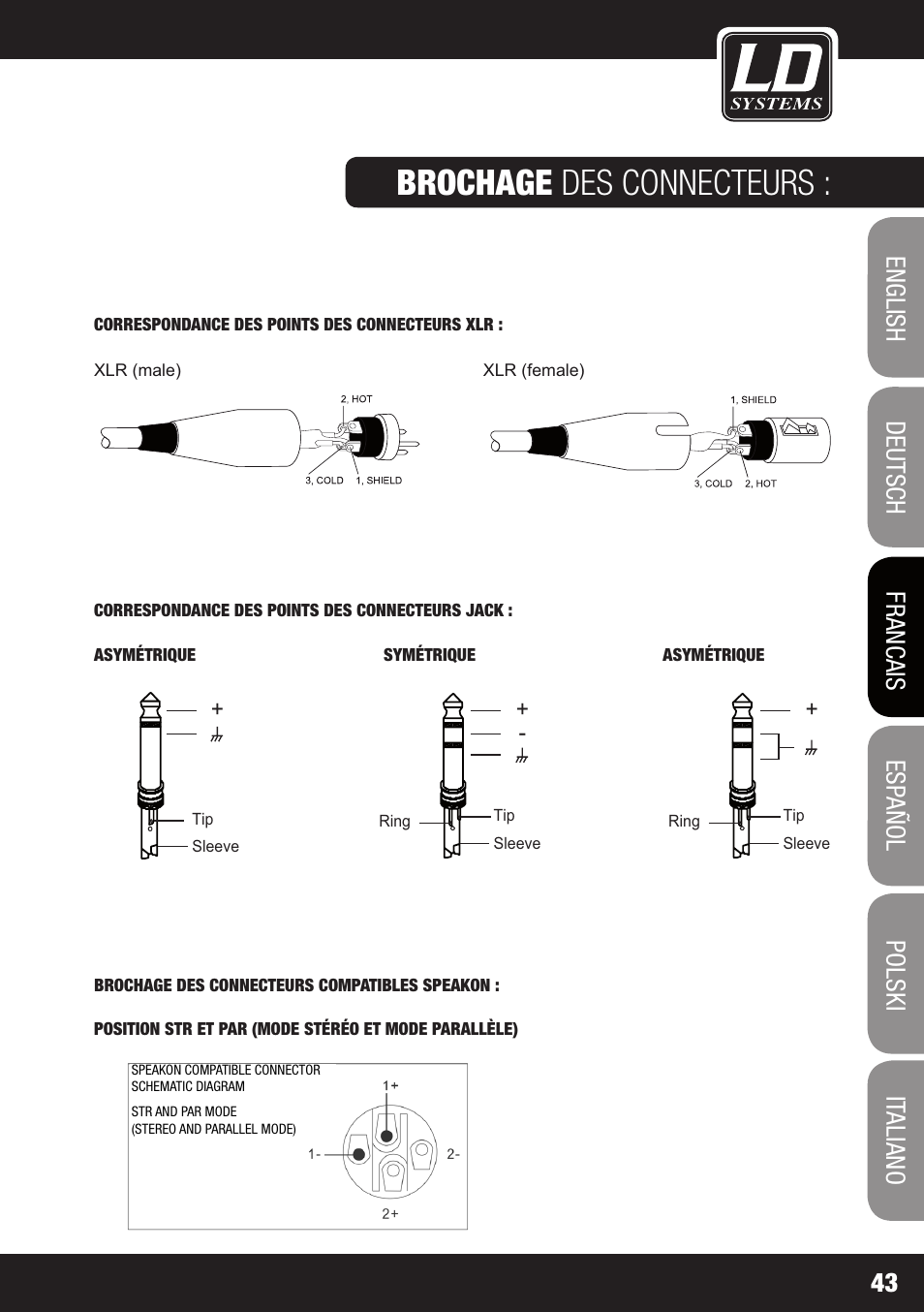 Brochage des connecteurs | LD Systems XS 700 User Manual | Page 43 / 100