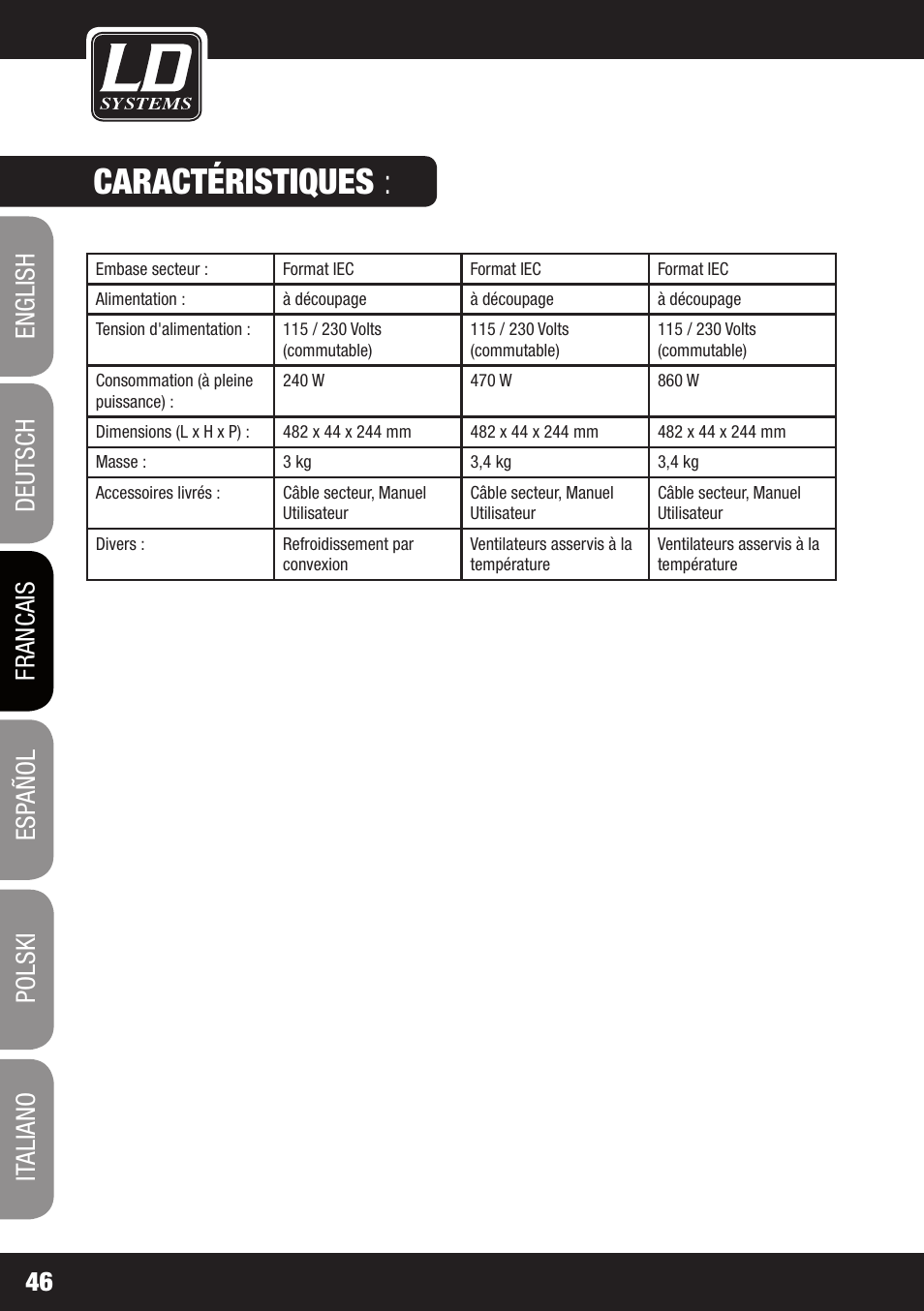 Caractéristiques | LD Systems XS 700 User Manual | Page 46 / 100