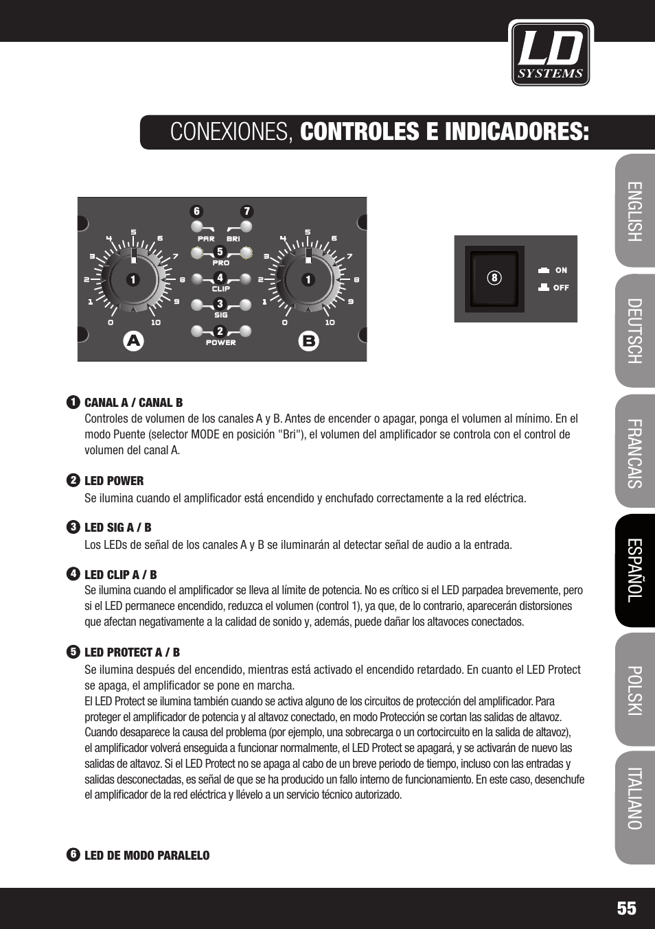 Conexiones, controles e indicadores | LD Systems XS 700 User Manual | Page 55 / 100