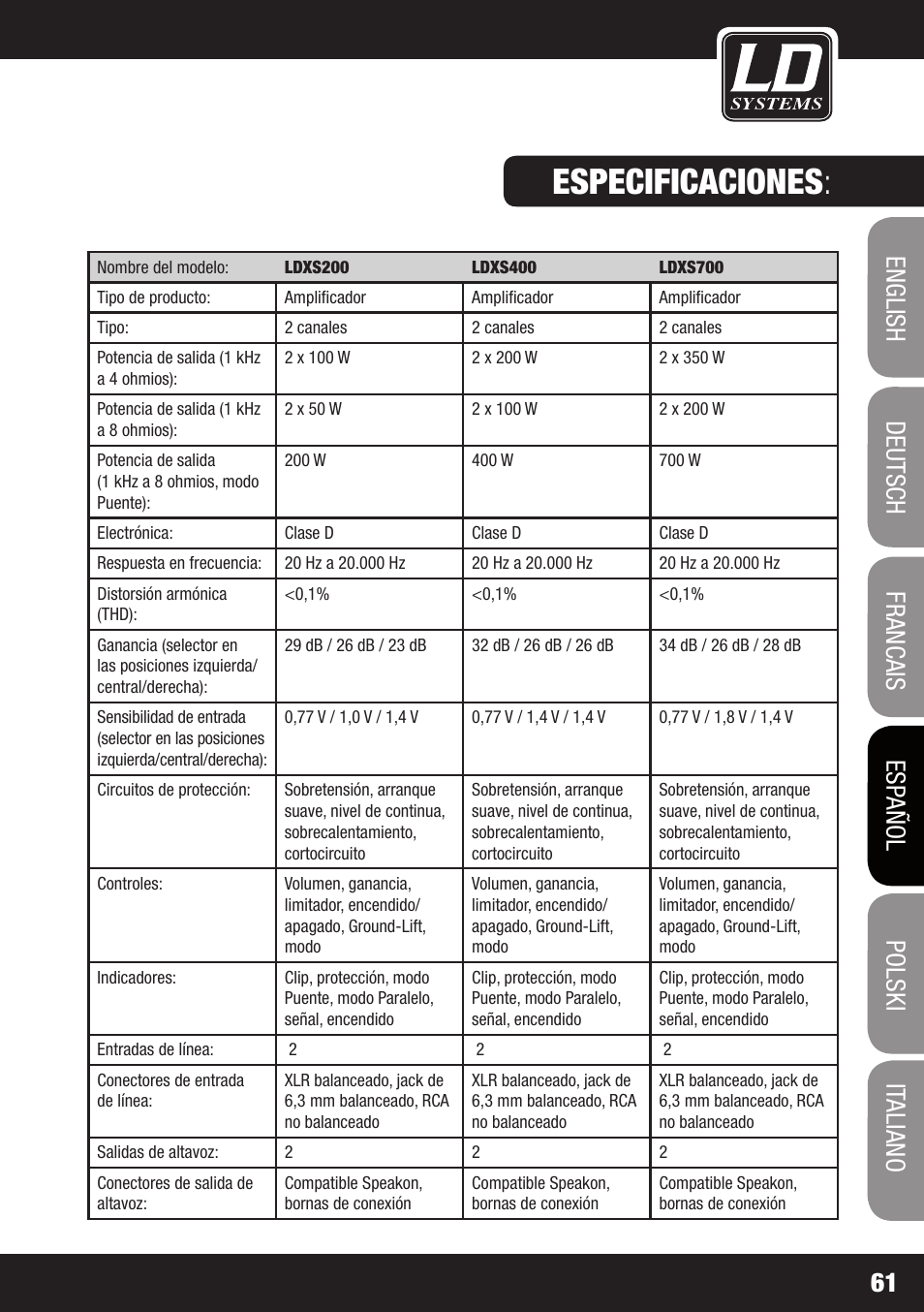 Especificaciones | LD Systems XS 700 User Manual | Page 61 / 100